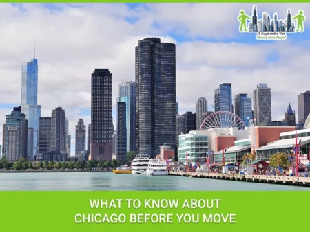 some of the Chicago facts and other things you should know