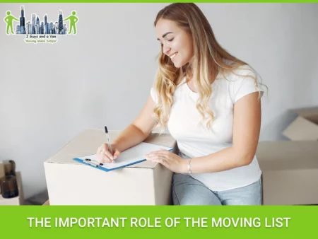 What is a moving list?